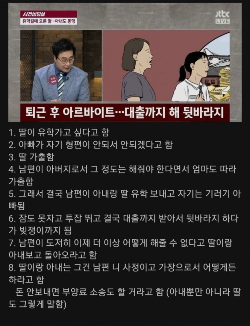 대한민국 기러기 아빠