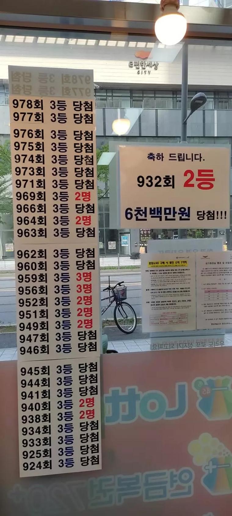 100만원이 필요할때 가야하는곳