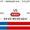 4월 25일 KBO 한국 야구분석 삼성 LG 경기입니다.
