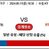 [ 스포츠 분석방 ] 5월 17일 KBO KT vs LG 한국야구분석