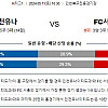 인천 서울 5월 11일 K리그 국내축구 스포츠 토토 분석방