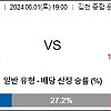 [ K리그 ] 6월1일 김천 상무 : 포항 스틸러스 국내축구분석