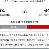 대구 울산 5월 1일 K리그 국내축구 분석