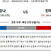인천 전북 5월 1일 K리그 한국 축구분석