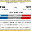 경남 : 안양 6월25일 한국축구분석