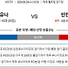 6월26일 국내프로 축구분석 제주 : 인천