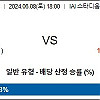[ J리그 2부리그 ] 6월8일 시미즈 에스펄스 vs 후지에다 MYFC 일본축구분석