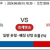 [ 스포츠분석방 ] 6월5일 SSG : 삼성 국내야구분석