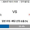 7월10일 국내축구분석 전북현대모터스 : 제주 유나이티드