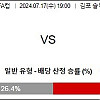 7월17일 FA컵분석 김포 FC : 제주 유나이티드