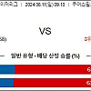 8월11일 콜로라도 : 애틀랜타 토토분석