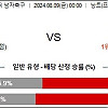 8월9일 올림픽 축구분석 이집트 : 모로코