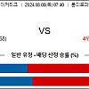 8월8일 믈브 투수분석 마이애미 : 신시내티