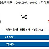 8월7일 배구분석 이탈리아 : 세르비아