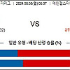 8월5일 메이저리그 토토분석 에인절스 : 뉴욕메츠