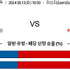 히로시마 요코하마 8월13일 NPB 스포츠 분석