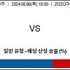 8월8일 일본프로야구 분석 지바롯데 : 소프트뱅크