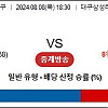 8월8일 국야분석 삼성 : 한화