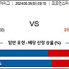 8월6일 MLB 토토분석 캔자스 : 보스턴