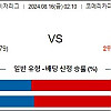 8월16일 믈브분석 디트로이트 : 시애틀