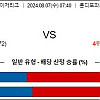 8월7일 MLB분석 마이애미 : 신시내티