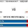 8월8일 미국야구분석 오클랜드 : 화이트삭스