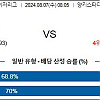 8월7일 MLB 토토분석 뉴욕양키스 : LA에인절스