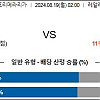 8월19일 프리메라리가분석 소시에다드 : 라요 바예카노