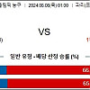 8월8일 올림픽 농구분석 독일 : 프랑스