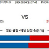 피츠버그 애리조나 8월 4일 MLB 미국야구분석