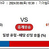 8월8일 한국야구분석 KIA : KT