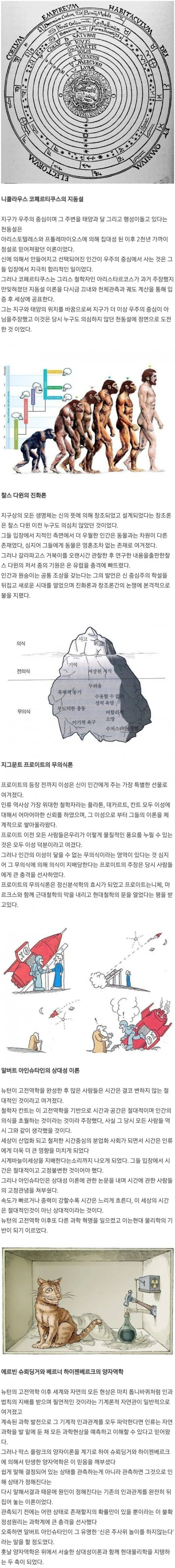 인간의 고정관념을 박살낸 이론들