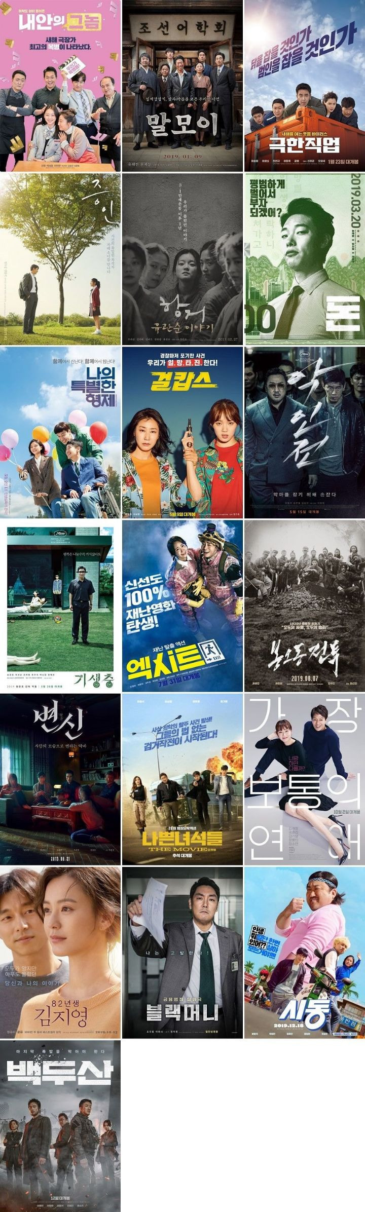 지금 한국 영화계가 ㅈㄴ 징징거리는 이유