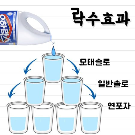 bt823d7b71f8dfe93dc804e7fc614d55da.png