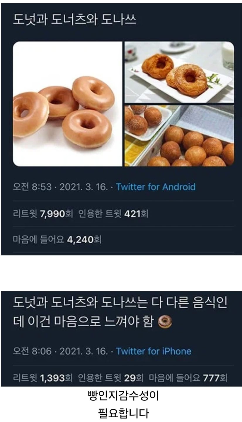 도넛과 도너츠와 도나쓰