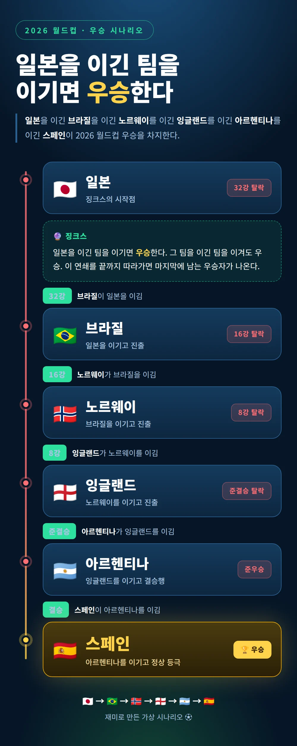 btc8d0ca19e490d6f0ec3f08ad3712f41f.webp