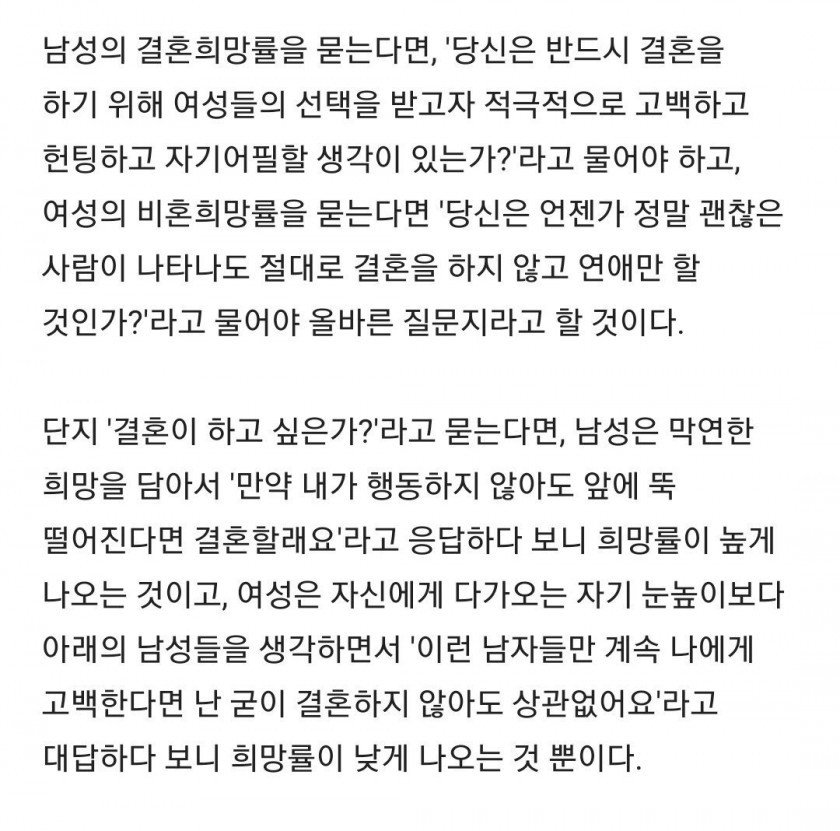 결혼 희망률 남녀 차이 이유