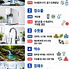 물도 특성을 알고 마시자