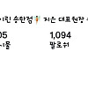 (후방) 치어리더는 취미로 하는거라는 ㅊㅈ.mp4