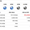 금일 로또 1등 당첨자 수 22명 금액