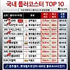국내 롤러코스터 최고속도 TOP 10