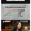 30년뒤 전세계 인류 멸종이 확정난 이유