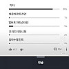 가장 인기 있는 독일 위인 투표