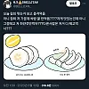 참외 깎는거 보고 충격먹음