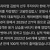 요즘 심각하다는 김밥업계