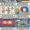 물리학자들은 완전히 멘탈이 나가버렸습니다