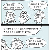 스테로이드 연고 작용 원리