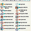 짧지만 엄청난 정보가 있는 짤.jpg
