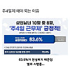 논리) 주4일제 해야하는 이유