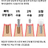 가오잡다가 길거리에서 운 썰.jpg